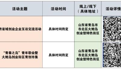 @创业者，4月“青创四季”系列活动一览表出炉