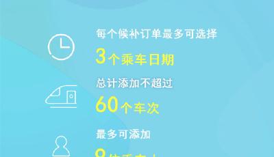 提醒！17日可买五一当天火车票