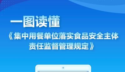 学校幼儿园违反将从重处理！食堂用餐安全新规发布