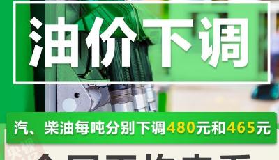 今晚油价大幅下调 加满一箱油将少花19元