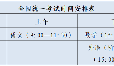 山东夏季高考各科目考试时间如何安排？一起来看→