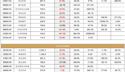 老铁，起来“喝药”了！