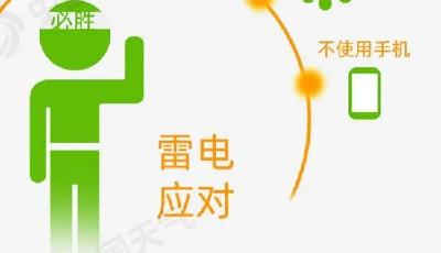 高考天气早知道！2025全国高考天气地图来了