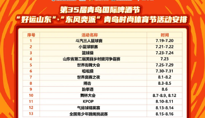 “好運(yùn)山東”·“東風(fēng)奕派”青島時(shí)尚體育節(jié)7月19日在金沙灘啤酒城火熱開賽！