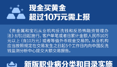 8月1日起，這些新規(guī)將影響你的生活