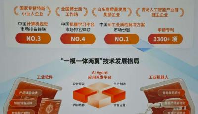 國內“AI+制造”第一股：青島是寶地