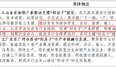 青島市組建“好房子”產(chǎn)業(yè)聯(lián)盟模式獲住建部推廣           