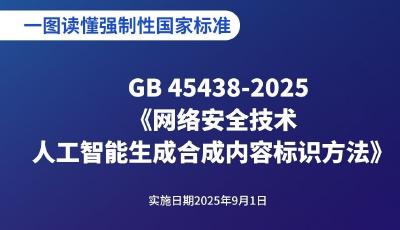 一图读懂｜强制性国家标准《网络安全技术 人工智能生成合成内容标识方法》