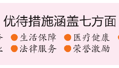9月10日起，这里的现役军人父母将享受多项优待！