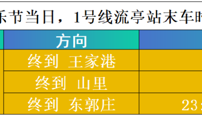 华晨宇、毛不易、李宇春周末闪现青岛，这场嘉年华地铁直达！