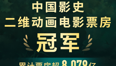 超8.079億！《浪浪山小妖怪》成為中國影史二維動畫電影票房冠軍