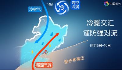 未來七天華北東北強(qiáng)對(duì)流天氣頻繁 明后天局地或現(xiàn)暴雨