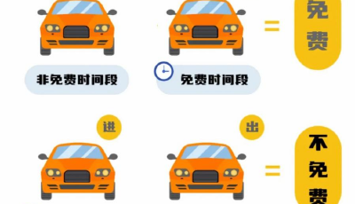 8天长假高速何时免费？出行注意什么？山东交警发布提示
