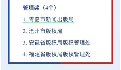 青島榮獲2025年中國(guó)版權(quán)金獎(jiǎng)管理獎(jiǎng)