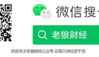 【港股收盤快報】 港股恒指漲1.19% 科指漲1.3% 科網股、黃金股強勢 內房股普漲