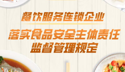 新规发布！明确餐饮服务连锁企业食品安全主体责任
