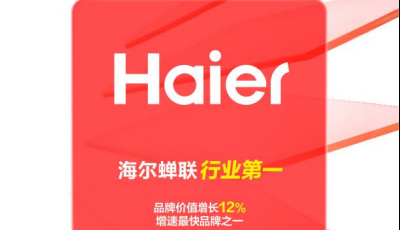 Interbrand《2025中國最佳品牌排行榜》發布，海爾持續蟬聯行業第一