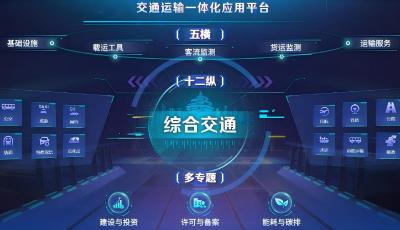 挖掘数据要素赋能智慧交通 青岛这一案例入选交通部典型案例