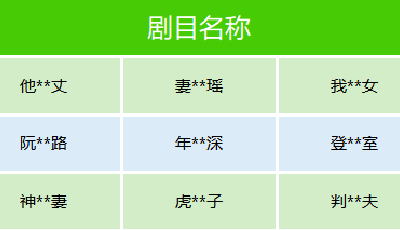 微信最新公告：这些微短剧，下架！