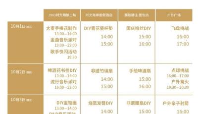 用8天时光酿造美好回忆！青岛这座精酿啤酒花园发布活动日历，每一天都超好“耍”