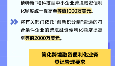 事关跨境投融资外汇管理，一揽子便利化政策发布