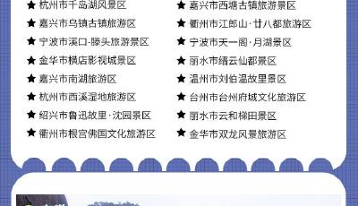 国庆假期去哪儿玩？收好这份5A景区全名单