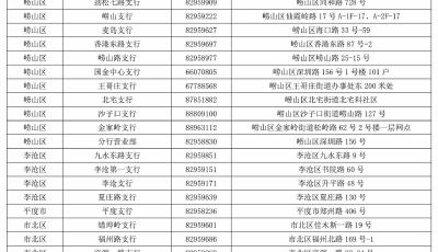 全体博士后请注意！“青岛博士后卡”来啦！