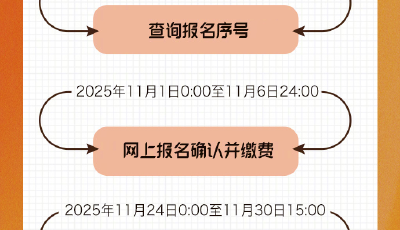 2026國考,今天開始報(bào)名 2026國考,今天開始報(bào)名