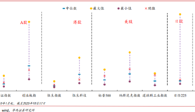 【市值风云】但斌、“木头姐”都在“抢购”阿里 海外中概股机会来了