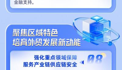 青島銀行發(fā)布外貿(mào)金融白皮書精準(zhǔn)賦能外貿(mào)企業(yè)發(fā)展