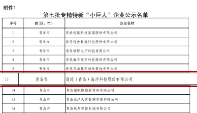 7年完成“三級跳”，逢時科技躋身國家級專精特新“小巨人”