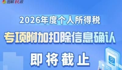 個稅專項附加扣除信息確認將截止，手把手教你操作