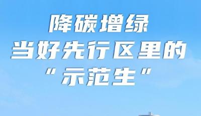 建設(shè)綠色低碳高質(zhì)量發(fā)展先行區(qū)，煙臺(tái)如何當(dāng)好“示范生”？