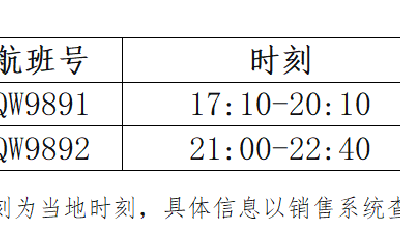 省內唯一！青島機場將開通直飛韓國大邱航線