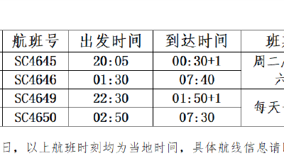 青島機場將開通河內和胡志明市直飛航線