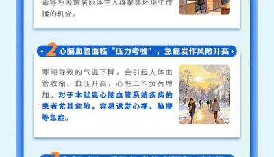 青島市氣象局提醒：警惕雪后寒！青島今夜至明晨迎寒潮影響期間氣溫最低點