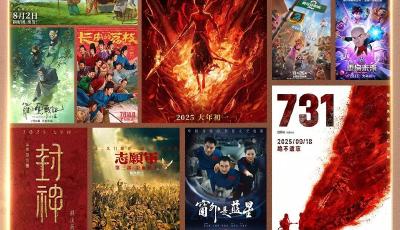 從票房到消費 中國電影強勢崛起 