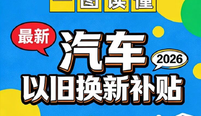最高补贴2万元，一图读懂2026年汽车以旧换新补贴