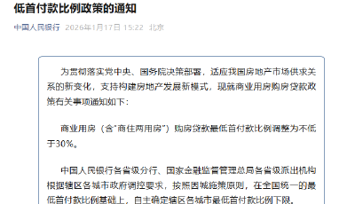 兩部門(mén)：商業(yè)用房購(gòu)房貸款最低首付款比例調(diào)整為不低于30%