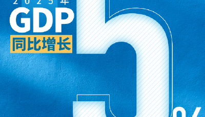 2025年中国GDP公布！
