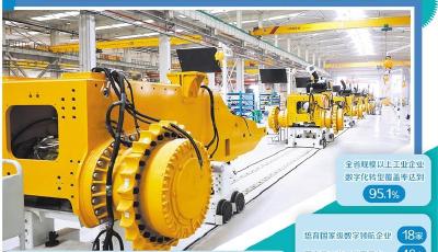 10萬億元經(jīng)濟總量的山東答卷