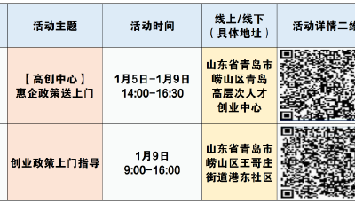 2026年“青創(chuàng)四季”系列活動啟動 暖冬行活動發(fā)布