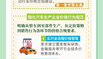 《汽車行業(yè)價(jià)格行為合規(guī)指南》發(fā)布 規(guī)范虛假促銷等突出問題