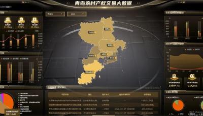 青岛农村产权流转交易成效显著 10个典型案例彰显试点活力