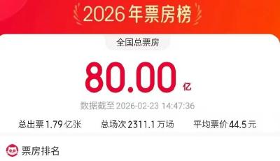 2026中國電影票房突破80億