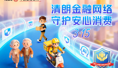 工商銀行青島市分行：構(gòu)建“大消?！斌w系 科技賦能守護(hù)金融消費(fèi)者權(quán)益