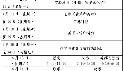 2026年青岛初中学业水平考试网上志愿填报及有关考试工作的通知
