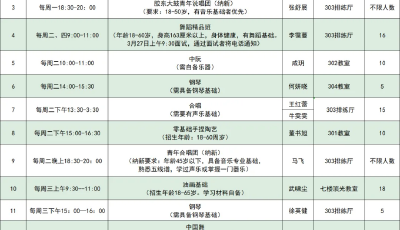 春暖花开，艺海扬帆！市北区文化馆20门公益好课邀你共赴春日时光
