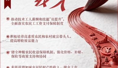 未来五年，这些民生举措事关你我