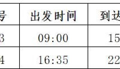 3月31日，青島機場將開通馬來西亞檳城直飛航線